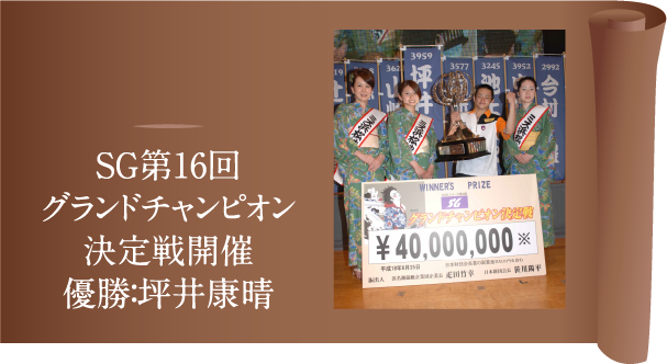 2006年 SG第16回グランドチャンピオン決定戦開催 優勝：坪井康晴